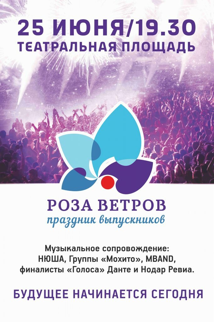 Роза ветров